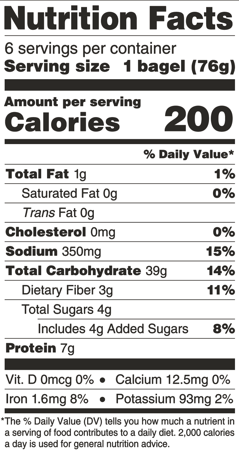 panera-bagel-nutrition-facts-bios-pics